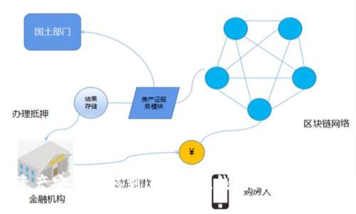 如何将数字资产安全转移到imToken钱包？你的交易所-钱包指南