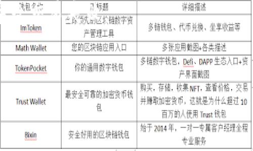 在使用IM钱包进行交易时，如果出现“发送交易失败”的提示，可能会有多种原因导致这种情况的发生。下面我们将分析一些常见原因，并提供相应的解决方法。

一、余额不足
首先，最常见的原因之一就是账户余额不足。如果你的IM钱包中没有足够的资产来支付交易费用和转账金额，自然会导致交易失败。在发起交易前，请确保你的钱包中有足够的余额。

二、网络拥堵
在区块链网络中，网络的拥堵情况也可能导致交易失败。特别是在交易量较大的时候，很多交易可能会堆积在网络中，导致你的交易未能及时被确认。你可以关注当前的网络状态，必要时可以稍等片刻再尝试发送交易。

三、交易费用设置过低
IM钱包通常会根据网络拥堵情况建议适当的交易费用。如果你的交易费用设置过低，矿工可能会选择优先处理其他费用更高的交易，从而使你的交易失败。你可以尝试提高交易费用，然后重新发送交易。

四、地址错误
每次发送交易时，输入的接收地址必须是准确无误的。如果你输入了错误的地址或者格式不合法，交易就会失败。在发送交易前，请仔细核对收款地址。

五、钱包版本问题
有时候，IM钱包的版本不兼容或者存在bug，也可能导致交易失败。确保你的IM钱包是最新版本，必要时进行更新。

六、网络连接问题
如果你的设备网络连接不稳定，可能会导致交易发送失败。检查你的网络连接，确保在尝试交易时处于良好的网络状态。

七、智能合约问题
在与智能合约进行交互时，如果智能合约存在问题，或者不符合你发送的交易请求，也会导致交易失败。需要确保智能合约的安全性与有效性。

八、风险控制机制
在某些情况下，IM钱包可能会出于安全原因自动拒绝某些交易。这可能与重复发送、异常金额等因素有关。这是为了保护用户的资产安全。如果面临这种情况，可以联系钱包客服进行咨询。

九、其他意外因素
除了上述情形，还有可能存在其他各种意外因素，比如系统维护、出现故障等，这些因素也会导致交易失败。

总结
如果你在使用IM钱包发送交易时遇到失败的问题，不妨逐一排查上述原因，找到问题所在。