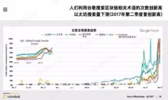 比特币冷钱包：隐私与追