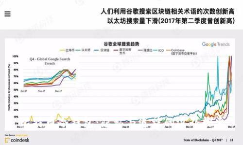 比特币冷钱包：隐私与追踪的边界探索