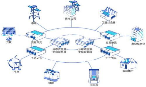 在讨论NFT（非同质化代币）如何转移到IM钱包之前，我们先了解一些基本概念。

NFT是什么？
NFT，全称为非同质化代币（Non-Fungible Token），是一种在区块链上唯一标记的数字资产。这表示每个NFT都有其独特性，不同于比特币或以太坊等同质化代币，可以互换。NFT可以代表数字艺术、音乐、游戏物品、虚拟地产等。因此，NFT的价值往往是由它的稀缺性、艺术家的名声、市场需求等因素决定的。

IM钱包是什么？
IM钱包，通常是指“即时消息钱包”（Instant Messaging Wallet），是一种集成在社交媒体或即时通讯应用中的数字钱包。这种钱包的便捷性在于，用户可以方便地在聊天时进行加密货币的交易或转账，不需要切换到其他应用程序。此外，IM钱包往往会支持多种加密货币和数字资产的存储与管理。

NFT能转到IM钱包吗？
那么，NFT能否转移到IM钱包呢？答案取决于几个关键因素。首先，IM钱包需要具备对NFT的支持。并不是所有的钱包都支持NFT，甚至一些流行的加密货币钱包也只支持同质化代币。如果你的IM钱包能够兼容ERC-721或ERC-1155标准（这两者是Ethereum上NFT最常用的标准），那么你就可以把NFT转移到IM钱包。

转账步骤
如果IM钱包支持NFT，那么转账的步骤一般如下：
ol
    listrong获取NFT的合约地址：/strong确保你知道NFT的合约地址和代币ID，这样才能进行正确的转账。/li
    listrong打开IM钱包：/strong登录到你的IM钱包账户，确保它正常运作。/li
    listrong发起转账：/strong选择“发送”或“转账”的选项，输入NFT的合约地址和代币ID，确认交易细节。/li
    listrong等待确认：/strong提交转账后，等待区块链网络进行确认，交易完成后，你的NFT就会出现在IM钱包中。/li
/ol

注意事项
在转移NFT之前，务必注意以下几点：
ul
    li确保你的IM钱包是最新版本，以避免技术问题。/li
    li确认你的NFT合约地址和代币ID无误，错误的地址可能导致资产丢失。/li
    li了解转账手续费，这在区块链中经常会产生，尤其是在以太坊等网络上。/li
/ul

流行文化中的NFT
NFT不仅是金融领域的工具，它还渗透到了流行文化的各个角落。无论是名人推出自己的NFT作品，还是品牌利用NFT进行市场营销，都显示了这种数字资产的无限可能性。就像近期流行的“数字艺术”现象，许多艺术家通过NFT将自己的作品以全新的方式呈现给观众，这种以科技为基础的艺术形式正在吸引越来越多的关注。

NFT的未来
NFT的未来充满了无限可能，这不仅仅是关于数字艺术或游戏的经济发展。其实在其他行业，如音乐、体育、房地产等方面，NFT也开始崭露头角。想象一下，用NFT来证明你对某支球队的忠诚，或者拥有一套虚拟房产的所有权...这在未来都可能会成为现实。随着NFT技术的不断成熟和应用场景的扩展，IM钱包等便捷的交易工具将会愈加重要，使得转移和交易NFT变得更加简便。

结语
总的来说，NFT是一个令人兴奋且快速发展的领域，它们的价值和应用场景正在不断扩展。对于那些已经在加密货币世界中脱颖而出的早期使用者，转移NFT到IM钱包可能会提升他们的使用体验，而对于新的用户来说，这也可能是一条通向数字资产投资的道路。因此，了解如何在IM钱包和NFT之间进行操作，将会为您开启更多可能性...

所以，NFT能转到IM钱包吗？如果你的IM钱包兼容NFT，答案是肯定的！就像我们所看到的市场无时无刻不在变化，这个问题也许会在未来被新的技术或服务所进一步。保持关注，拥抱变化...