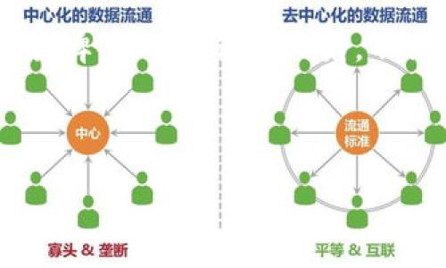 在讨论imToken钱包的私钥和哈希值之前，我们有必要明确一些基本概念，以确保我们能够深入理解这一领域的复杂性。通常，数字货币钱包使用私钥与公钥来管理和保护用户的资产。以下内容将探讨这些概念，以及如何安全地管理它们。

什么是私钥？

私钥是一个由一串随机字符组成的密码，用于控制您的数字资产。可以把私钥想象成一把通往你的数字钱包的大门钥匙。拥有私钥，就意味着您能够管理和转移您钱包里的资产。如果有人获取了您的私钥，他们便能完全控制您的资金...这真是一个严峻的警告，不是吗？

私钥的生成过程

私钥的生成通常是通过一个安全的随机数生成器来实现的，这一过程确保了密钥的不可预测性。当您安装imToken等数字货币钱包时，系统会自动生成一个私钥，并将其与您的钱包地址配对。这个私钥非常重要，因此...请务必将其保存在一个安全的地方！

什么是哈希值？

哈希值是通过加密算法将输入数据转化为固定长度字符串的过程。通常，区块链技术使用哈希函数来确保数据的完整性和安全性。每一个交易都会被转化为一个哈希值，以便在区块链上记录。这就像为您的每一笔交易打上一个独一无二的印记...这个印记是无法伪造的！

哈希函数在区块链中的作用

在区块链中，哈希函数用于区块的链接，确保数据在链中的不可篡改性。当一个区块被创建时，它包含多个交易和一个前一个区块的哈希值，这样就形成了一条由多个区块组成的链。如果要修改一个区块，系统必须修改随后所有区块的哈希值…几乎是不可能的，考虑到全网节点同时存在...这就是区块链技术的魔力！

私钥与哈希值的相互关系

虽然私钥和哈希值是两个不同的概念，但它们在数字资产的安全性中扮演着至关重要的角色。私钥直接控制资金的访问，而哈希值则确保交易的完整性。可以说，私钥像是守卫...而哈希值则是城墙。只有通过这座城墙的守卫，您才能放心地交易您的资产。

如何安全保管私钥

安全地管理私钥至关重要。这里有几个小贴士：
ul
    li使用硬件钱包：硬件钱包如Ledger和Trezor提供了更高的安全性。/li
    li备份私钥：将私钥备份到安全的地方，最好是离线存储。/li
    li开启双重认证：为您的帐户开启双重认证，增加额外的安全层。/li
    li不与他人分享：绝对不要与任何人分享您的私钥，甚至是客服人员。/li
/ul

哈希值的安全性

有许多不同的哈希算法，例如SHA-256和RIPEMD-160，在区块链中最常用的是SHA-256。哈希函数的设计使得即使是最微小的输入变化，也会导致输出的哈希值大相径庭，形成一种“瀑布效应”…这就是为什么哈希值在保障交易安全方面如此有效。即便强大的计算机，也无法从哈希值逆推出原始数据。

总 结

理解私钥与哈希值的关系，对于使用imToken钱包或任何其他数字资产管理工具至关重要。私钥是您数字资产的命脉，哈希值是确保交易安全的盾牌。正确管理这两者，不仅能够提高您在数字货币市场的安全性，还能够帮助您更好地理解区块链的基本原理。记住…在这个数字经济的时代，安全是至关重要的！

imToken钱包, 私钥, 哈希值, 数字资产/guanjianci

保护你的数字资产：深入了解imToken钱包的私钥与哈希值