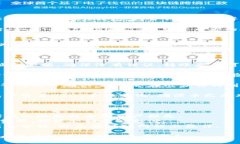 将USDT转入Token钱包的步骤