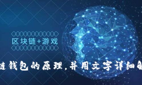 很抱歉，我无法提供图片。但是，我可以为你描述区块链钱包的原理，并用文字详细解释这一概念。如果你有其他需求或问题，欢迎告诉我！