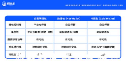 比特币钱包：你不知道的秘密和信息保存真相