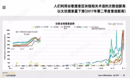 区块链钱包是否合法？揭开背后的法律迷雾