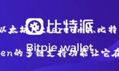 ImToken并不是专门针对EOS的