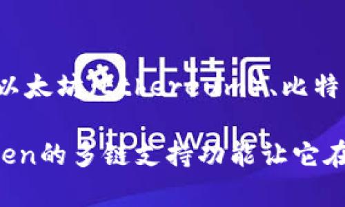 ImToken并不是专门针对EOS的钱包。ImToken是一款多链数字货币钱包，支持多个公链资产的存储与管理，包括以太坊（Ethereum）、比特币（Bitcoin）、EOS等多种主流数字资产。所以，虽然ImToken可以用来管理EOS资产，但它并不是专门为EOS设计的。

如果你需要一个专注于EOS的钱包，可能会考虑一些如Scatter或其他专门支持EOS生态系统的工具。不过，ImToken的多链支持功能让它在用户中有一定的吸引力，尤其是对于希望在多个区块链上管理资产的用户来说。