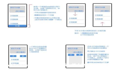 如何使用imToken钱包快速充币：揭秘安全、简单的操作流程