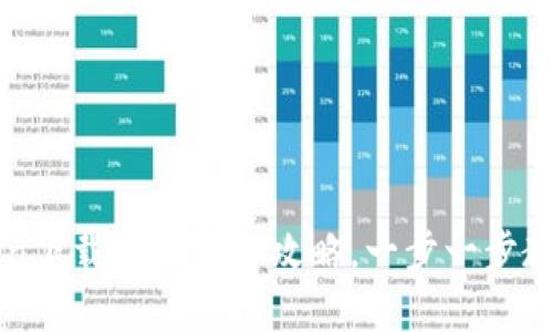 从新手到高手：imToken下载与使用全攻略，一步一步教你实现安全钱包管理！