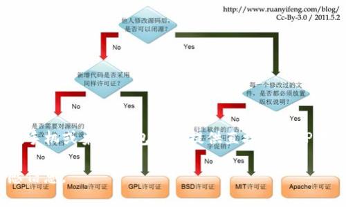 比特币钱包本身并不直接显示IP地址。实际上，比特币的钱包客户端与其它节点之间进行通信时，使用的是P2P（点对点）网络。每个节点在连接时可能会显示其连接的Peers（对等节点），而这些节点通常是按照IP地址来标识和区分的。然而，不同类型的钱包客户端（如比特币核心、电子钱包等）提供的信息可能各有不同。

如果你想要查看比特币节点的IP地址，通常需要使用一些命令行工具。例如，如果你使用的是比特币核心（Bitcoin Core）钱包，你可以使用以下命令来查看连接的节点和它们的IP地址：

1. **打开比特币核心的钱包**：首先确保你已经启动比特币核心客户端（Bitcoin Core）。

2. **打开命令行界面**：在比特币核心客户端内，打开“控制台”界面。

3. **输入命令**：你可以使用以下命令查看当前的节点信息：
   ```
   getpeerinfo
   ```

   该命令会返回一组连接到你的节点的对等节点（peers）信息，其中会包括它们的IP地址和端口信息。

### 需要注意的几点：

- **隐私**：在比特币网络中，出于隐私考虑，公共钱包不应该公开其IP地址。许多用户使用VPN或Tor等工具来隐藏他们的真实IP。
  
- **安全性**：暴露IP地址可能会导致潜在的攻击，所以确保在使用这类命令时要有安全意识。

- **其他钱包**：如果你使用的是其他类型的比特币钱包（如移动钱包或在线钱包），你可能需要查看该钱包的文档或用户界面，因为大多数手机或桌面钱包不会提供直接查看IP地址的功能。

总的来说，如果你是开发者或想要深入了解比特币网络，了解如何访问节点的IP地址可以是一项有用的技能，但同样需要谨慎处理这一敏感信息。