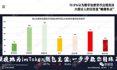 如何便捷地为imToken钱包充值：一步步教你转账不迷路