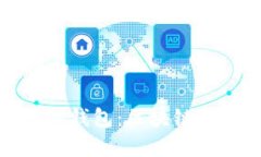 imToken与币英特派钱包：区