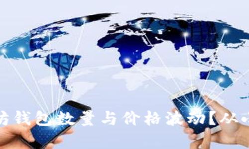 如何有效查询以太坊钱包数量与价格波动？从小白到达人的全攻略