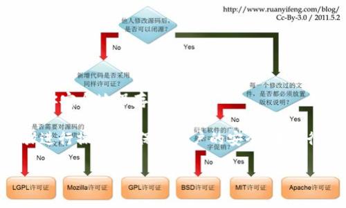 对于IM钱包，交易密码一般是用户在创建或设置钱包时自行设定的。这通常是为了保护用户的资产安全，所以没有一个统一的或标准的密码。用户可以根据自己的需要选择一个强度合适、易于记忆但不易被他人猜到的密码。

在设置交易密码时，建议遵循以下几点：

1. **避免使用简单的密码**：例如“123456”，“password”等容易被猜到的组合。
  
2. **使用组合**：密码中可以包含大小写字母、数字以及特殊符号，这样会大大增加密码的复杂性。

3. **定期更换密码**：为了提高安全性，可以定期更换密码，尤其是在怀疑账户可能被入侵之后。

4. **保证密码的独特性**：不要在多个平台上重复使用同一个密码，这样能够有效降低被攻击的风险。

5. **使用密码管理工具**：如果觉得记忆多个复杂密码很困难，可以考虑使用密码管理工具来帮助你安全地保存密码。

如果你忘记了IM钱包的交易密码，通常会提供找回或重置密码的选项。请务必按照安全提示和步骤进行操作，以保障账户的安全。在进行任何重要的交易或设置更改之前，确保你的设备没有被恶意软件感染，并定期确认账户的安全性。

如果有更具体的问题或者需要针对某个功能的详细解释，欢迎继续询问！