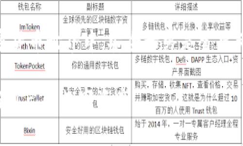 在讨论imToken钱包能否追回这个问题之前，我们需要先理解一些基本背景知识——加密货币的钱包、交易的性质以及相关的安全性问题。imToken钱包作为一种智能手机应用程序，提供了加密货币管理、交易及DApp功能，为用户的数字资产提供了便利。然而，和其他加密货币钱包一样，它也存在一些风险。

1. 加密货币交易的不可逆性

首先，有必要了解加密货币交易的基本特性。大多数加密货币（如比特币、以太坊等）交易是不可逆的。一旦交易被确认并记录在区块链上，便不可更改或撤回。这是由于区块链的去中心化特性，它依赖于全球网络中众多节点间的共识。一旦交易数据被验证并添加到区块链，网络中的所有节点都会将其视为有效，意味着交易无法被撤回或追回。

2. imToken钱包的功能与安全性

imToken钱包的设计目的是为了保证用户的资产安全。用户在使用这款钱包时，需要牢记一些安全最佳实践，如保持备份助记词、定期更改密码、不轻信可疑链接等。然而，由于任何事情都可能出现意外，例如误操作、设备丢失或被攻击，用户可能会面临资产丢失的风险。

3. 被盗或丢失资产的处理方式

如果你的imToken钱包资产被盗，或者错误交易导致资产丢失，首先要冷静处理。在这种情况下，可以采取以下措施：

ul
    listrong联系imToken官方支持：/strong尽早联系imToken的客服团队，他们可能会提供一些建议，虽然无法直接追回资金，但可能会有其他帮助。/li
    listrong监视交易记录：/strong利用区块链浏览器查看交易记录，确认资金去向。如果资金转移到某个地址，可以尝试追踪并报警，提供尽可能多的证据。/li
    listrong增强安全性：/strong无论有没有追回的希望，都要加强个人安全设置，避免后续的财产损失。/li
/ul

4. 加密货币社区的影响

要知道，加密货币社区和参与者的互动以及相互帮助是非常重要的。虽然大多数情况下交易无法追回，但分享你的经验和教训也许能帮助到其他人。例如，在社交媒体上宣传你的遭遇，提升其他用户的警觉性。同时参与加密社区的讨论，获取安全知识和新动态。

5. 防范措施，保护资产安全

为了避免未来的资产丢失，用户可以采取以下一些防范措施：

ul
    listrong备份助记词：/strong确保你妥善保管钱包的助记词，这是访问你钱包的唯一钥匙。切勿将其在线储存，使用硬拷贝存放在安全的地方。/li
    listrong启用双重认证：/strong如果钱包支持，启用双重认证（2FA）来增加额外的安全层。/li
    listrong定期更新软件：/strong保持imToken钱包及其相关应用程序的最新版本以保护自己免受潜在的漏洞攻击。/li
    listrong使用冷钱包：/strong对于长期持有的资产，考虑将其转移到冷钱包中存储，减少暴露在网络攻击中的风险。/li
/ul

6. 结语：安全是最优先的考量

虽然imToken钱包资产在大多数情况下无法追回，但通过采取适当的安全措施和保持警惕，可以大大降低资产丢失的风险。在这个瞬息万变、充满机遇与挑战的加密货币世界中，安全始终是首要考量。永远记得：在投资之前，做好功课，了解潜在风险，为自己的每一笔交易负责。只有这样，才能确保在享受加密货币带来的便利时，最大程度上保护好自己的资产。

通过以上内容，我们可以看到，imToken钱包的资产是否能追回，主要取决于交易的性质以及用户的应对措施。希望大家都能在加密货币的世界里，保持警惕，保护好自己的数字资产。