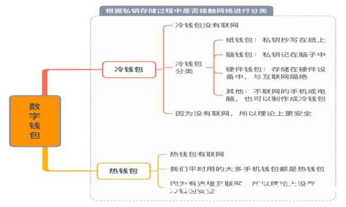 比特币钱包备份：安全存储你的加密资产的终极指南