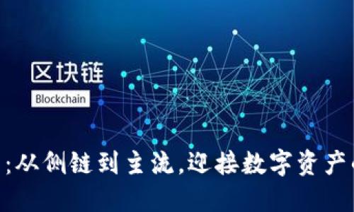 IM钱包：从侧链到主流，迎接数字资产的未来！