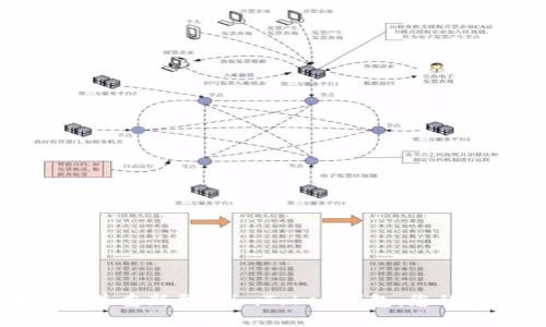 如何安全地退出并重新登录imToken钱包：您的数字资产保卫战