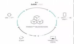 关于“imToken钱包会被公安