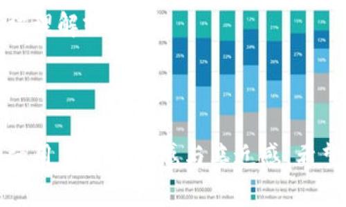 在为imToken钱包命名时，需要考虑几个关键因素，以确保名称既能吸引用户，又能在市场中脱颖而出。以下是一些建议和思路，供你参考：

### 1. 
钱包名称应简洁易记，避免使用复杂的术语或长词。例如：
- 