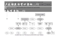 关于“im钱包”的安全性和