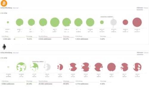 要在im钱包中添加USD，您可以按照以下步骤进行操作：

### 1. 打开im钱包应用
首先，确保您的im钱包应用已正确安装，并且您已登录到您的账户。

### 2. 进入资产管理页面
在应用的主界面，找到并点击“资产”或“钱包”选项，以便进入资产管理页面。

### 3. 选择添加资金
在资产管理页面，通常会出现一个“添加资金”或“充值”的选项。点击这个选项。

### 4. 选择USD作为充值货币
在充值页面，您可以选择不同的货币。确保选择USD作为您要添加的货币。

### 5. 选择充值方式
im钱包通常支持多种充值方式，包括银行转账、信用卡、或第三方支付平台。选择您方便的充值方式并填写相关信息。

### 6. 确认交易
在填写所需信息后，仔细检查您的充值信息，然后确认交易。根据不同充值方式的要求，您可能需要完成一些额外的验证步骤。

### 7. 等待资金到账
完成充值后，请耐心等待，资金将会在一定时间内到账。您可以在“资产”页面查看您的USD余额。

### 8. 常见问题解决
如果您在这个过程中遇到任何问题，可以查询im钱包的帮助中心，或者联系客户支持获取更多的帮助。

### 相关提醒
- 确保在可靠的网络环境下进行资金操作，以保护您的账户安全。
- 检查充值的手续费，有些方式可能会收取额外费用。

创建和使用电子钱包的便利，让我们可以轻松地管理和使用数字货币。希望这些步骤能帮助您顺利添加USD到im钱包中！