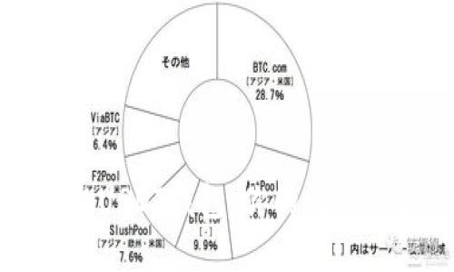 如何安全获取USDT钱包：你的数字资产护航指南