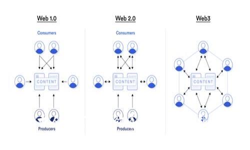 在讨论如何使用ImToken钱包购买以太坊（ETH）之前，我们先来了解一下ImToken。ImToken是一款非常受欢迎的数字货币钱包，它不仅支持多种加密货币的存储，还有强大的DApp浏览器和交易功能。对于很多用户来说，ImToken钱包是一个非常方便和安全的选择。那么，如何在ImToken钱包中购买ETH呢？下面我们将详细介绍这个过程。

### 第一步：下载并安装ImToken钱包

首先，您需要在您的手机上下载ImToken钱包。您可以通过官方网站或者应用商店来获取。下载完成后，根据提示完成安装并注册您的钱包。

在注册的过程中，您将需要设置一个安全的密码，并备份您的助记词。请务必妥善保管这些信息，因为它们是您恢复钱包的关键。

### 第二步：打开ImToken钱包

注册完成后，打开ImToken钱包，您将会看到一个干净简洁的界面。这里您可以查看资产、进行转账、使用DApp等功能。要购买ETH，您需要导航到“购买”或“交易”功能。

### 第三步：选择购买方式

在ImToken的界面中，通常会有一个“购买”或者“充值”选项。点击进入后，您可以看到多种购买方式。目前，ImToken支持通过银行卡、支付宝、微信等多种方式购买ETH。

选择您想要的支付方式，系统会引导您进入相应的支付流程。如果是银行卡支付，请确保卡内余额充足；如果是支付宝或微信，请检查账户设置是否正常。

### 第四步：输入购买数量

在支付方式确定后，您需要输入想要购买的ETH数量。请注意，不同的支付方式可能会有最低购买金额的限制。

在输入完成后，系统会显示您需要支付的总金额，包括可能的手续费。请仔细确认，确保没有错误。

### 第五步：确认订单并支付

确认订单信息无误后，您可以点击“支付”按钮，系统将引导您完成后续的支付环节。

例如，如果选择的是银行卡，您可能需要输入银行卡信息并进行身份验证；如果使用支付宝或微信支付，则会跳转到相应的支付界面。

### 第六步：等待交易完成

在支付成功后，您需要等待一段时间，通常在几分钟到几个小时之间，ETH将会到账到您的ImToken钱包中。

您可以在ImToken的“资产”页面查看您的ETH余额。如果未及时到账，请耐心等待，或查看交易记录。

### 注意事项

1. **安全性**：确保您使用的是官方渠道下载的ImToken钱包，避免使用未知来源的应用程序。
   
2. **费用**：不同支付方式手续费可能不同，请仔细查看并选择最适合您的方式。

3. **市场波动**：加密货币市场价格波动较大，请在购买之前确认当前的ETH价格。

4. **信息保护**：请妥善保管好您的账户信息，包括助记词和密码，避免泄露。

总的来说，使用ImToken钱包购买ETH是一个相对简单的过程，只需按照以上步骤操作即可完成。

### 小结

ImToken钱包为用户提供了非常便捷的购买以太坊的方式，在使用过程中，如果遇到任何问题，可以参考ImToken的官方指南，或者到社区寻求帮助。正如古人所言：“工欲善其事，必先利其器。”正确地使用工具，就能事半功倍。希望以上内容对您有所帮助，让您在加密货币的投资中顺利前行。