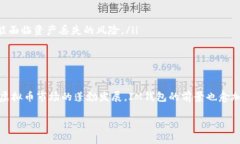 虚拟币IM钱包是一种数字货