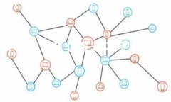 IMtoken钱包ETH是什么IMtoke