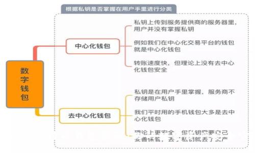 如何修改比特币钱包密码：你的数字资产安全守护者