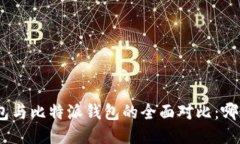 imToken钱包与比特派钱包的