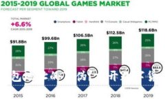 如何识别IM钱包地址的真伪