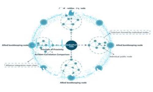 关于imToken钱包是否可以冻结，这是一个非常有趣且重要的话题，特别是在安全和用户控制的背景下。接下来，我将详细探讨相关内容，包括imToken钱包的功能、如何保护资产，以及在特定情况下如何处理资产安全问题。

### imToken钱包简介

什么是imToken钱包？
imToken是一个以太坊和ERC20代币的钱包，用户可以在其中安全地存储、管理和交易各种数字资产。作为一款移动端钱包，imToken不仅支持多种区块链资产的存储，还提供了去中心化交易所（DEX）、资产管理和多种DApp（去中心化应用）的支持。这使得imToken成为了许多加密货币用户的首选工具。

imToken钱包的安全性
安全性是数字资产管理中最重要的一个方面。imToken钱包采用了多重加密技术，确保用户的私钥（即访问资产的密钥）始终保存在本地设备中，而不是服务器上。这种方式有效降低了黑客攻击和数据泄露的风险。不过，用户也需要自己采取额外的措施来保护资产，比如设置复杂的密码和启用多重认证等。

### 冻结资产的需求

为什么需要冻结资产？
在某些情况下，用户可能会需要冻结自己的数字资产。例如，当用户怀疑自己的钱包被盗用时，冻结资产可以防止进一步的损失。此外，某些国家的法规也可能要求在特定情况下冻结账户以调查非法活动。对于用户而言，掌握如何操作资产冻结是保障资金安全的重要技能。

### imToken钱包是否可以冻结

imToken钱包的资产冻结功能
首先，imToken钱包是一个非托管的钱包，这意味着用户完全控制他们的私钥和数字资产。因此，imToken本身并没有内置的资产冻结功能。如果用户的资产被盗，imToken并不具备干预或冻结这些交易的能力。所有交易在区块链上都是不可逆的，这强调了用户在管理资产时所需的谨慎与主动性。

如何保护资产免受盗用？
虽然不能直接冻结资产，但用户可以采取多种措施来保护自己的数字资产。例如： 
ul
  listrong定期更新软件：/strong确保imToken钱包保持最新版本，以防止任何已知的安全漏洞。/li
  listrong启用生物识别和安全密码：/strong使用指纹或面部识别等生物识别技术，搭配强密码，增强账户安全。/li
  listrong不要分享助记词：/strong助记词是恢复钱包的关键，绝对不能泄露给任何人。/li
  listrong定期备份：/strong定期备份钱包文件，将助记词和私钥妥善保管，避免因设备丢失而造成的资产损失。/li
/ul

### 被盗后的应对措施

如果资产被盗，应该怎么办？
假如用户发觉自己的资产可能被盗取，以下几点应对措施可能会有所帮助：
ul
  listrong立即停止所有交易：/strong如果怀疑账户存在异常，立即停止任何交易，防止损失加剧。/li
  listrong报告交易所或平台：/strong如果资产是在某个交易所或平台上被盗，及时通知相关平台，他们可能会提供一些帮助。/li
  listrong寻求法律帮助：/strong根据损失的金额和情况，考虑寻求法律程序来追讨资产。/li
  listrong关注区块链交易：/strong通过区块链浏览器（如Etherscan）实时监控钱包地址的交易情况，及时了解资产去向。/li
/ul

### 用户支援和社区的作用

imToken的用户支持
imToken社区非常活跃，用户可以通过官方论坛、社交媒体群组等渠道寻求帮助。即使imToken无法直接冻结资产，社区用户和支持团队可以提供关于安全策略、最新骗局和防骗技巧的信息与支持，帮助用户更好地管理资产。

参与社区的好处
参与imToken社区，用户不仅能获得相关信息，还能结识到潜在的合作伙伴、投资者和其他加密货币爱好者。这种社区互动能够增强用户对数字资产的理解与信心，提升整体的投资决策能力。

### 总结与未来展望

总结
虽然imToken钱包无法直接冻结资产，但用户在管理数字资产时可以采取多重安全措施来保护自己的资金安全。面对不可预知的网络风险，用户的主动性和安全意识显得尤为重要。在区块链技术的持续演进中，我们期待imToken及其他钱包应用能在安全性上不断创新，给用户提供更加优质的服务。

### 关键词的相关性
imToken, 资产冻结, 数字钱包, 区块链安全/guanjianci

通过以上分析，我们可以看到，在当前快速发展的数字资产环境中，了解如何保护和管理自己的资产尤为重要。希望本文能帮助到在使用imToken钱包或其他数字资产管理工具时的您，提高您的安全意识，防范潜在的风险。