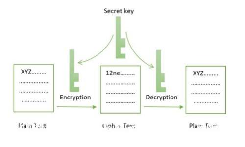 探索IM钱包APP浏览器：一站式数字资产管理，体验无缝安全交易！