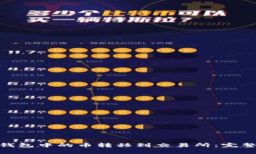 如何将imToken钱包中的币转移到交易所：完整指南与最佳实践