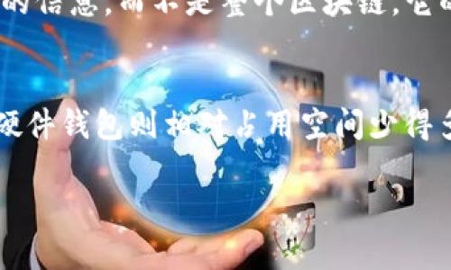 比特币钱包并不像传统意义上的应用程序那样占用内存卡空间，而是取决于你选择的钱包类型。比特币钱包可以分为几种主要类型：全节点钱包、轻量钱包和硬件钱包。以下是对这三种钱包类型的详细介绍：

### 全节点钱包
全节点钱包是最全面的比特币钱包类型，它包含了整个比特币区块链的副本。这意味着你需要下载并储存整个区块链，而截至2023年，区块链的大小已经超过了400GB。这种钱包通常在自己的电脑上运行，比如 Bitcoin Core。如果你想要一个全节点钱包来保证自己的隐私和安全性，你需要有足够的硬盘空间来存储区块链。

### 轻量钱包
轻量钱包，又称为SPV钱包，不需要下载整个区块链。相反，它只下载和存储与自己的交易相关的信息，因此占用的存储空间要小得多。轻量钱包通常只需几个MB到几十MB的空间，具体取决于开发事宜。这种类型的钱包适合日常使用，因为它们更便捷，适合移动设备。

### 硬件钱包
硬件钱包是专门设计来存储密钥和进行加密交易的实物设备，例如 Ledger 或 Trezor。硬件钱包的存储空间通常不是问题，因为它们只存储必要的信息，而不是整个区块链。它的存储空间可能只需要几MB，但其安全性却往往比任何其他钱包类型都要高，因此适合长期存储大额比特币。

### 总结
总的来说，比特币钱包的大小并没有固定的标准，取决于钱包的具体类型和个人使用习惯。如果是全节点钱包，需要的空间会比较大；而轻量钱包和硬件钱包则相对占用空间少得多。在选择比特币钱包时，建议根据自己的需求和使用环境来决定，使得更好地保护自己的数字资产。

关于这个问题还有更多细节和技术信息，如果你有兴趣，可以进一步探索不同类型比特币钱包的优缺点，以及如何选择最适合自己的钱包。