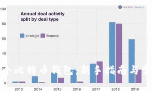如何注册一个比特币钱包：新手指南与常见问题解答