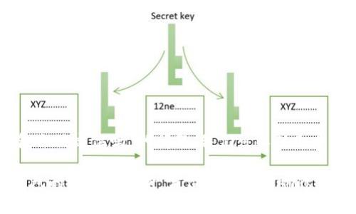 关于“im钱包会被定位吗”的问题，我们可以从几个角度来探讨。

### IM钱包的安全性分析：定位是否会影响隐私保护？