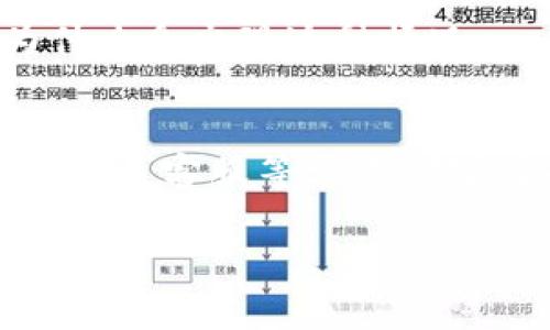 看起来你提到的是一种数字钱包的显示问题，可能是在使用某个应用程序或者平台时遇到了余额不一致的情况。这种情况有时会因为多种原因导致，比如网络延迟、系统故障、账户设置等。以下是一些可能的解决方案与建议，你可以尝试：

检查网络连接
首先，确保你的设备有稳定的网络连接。许多数字钱包应用依赖于互联网实时更新账户信息，所以网络的不稳定可能会导致余额显示不正确。如果你在使用WiFi，尝试切换到移动数据，或者反之亦然。

更新应用程序
保持你的钱包应用程序为最新版本也很重要。开发者们通常会定期发布更新，以修复bug或改善性能。如果你尚未更新，可能会导致不必要的问题。

重新登录账户
登出然后再重新登录你的钱包账户，往往可以解决一些显示问题。这一操作可以强制应用程序刷新数据，有时能够正常显示余额。

核对账户设置
确保你的账户设置没有误。查看是否有任何限制状态，或者是否需要进行身份验证。在某些情况下，余额可能不会显示，直到你完成某些特定的步骤。

联系客服支持
如果以上方法都无效，可以考虑联系应用程序的客服支持。他们可以提供更详细的帮助，并且有可能查明为什么会出现这种情况。

总结
数字钱包的余额显示不同步的问题，可能让人感到非常困扰，但往往通过检查网络、更新应用、重新登录以及联系客服等方式，都能得到解决。如果问题持续存在，记得保持耐心，确保你的账户信息安全。

希望以上信息对你有所帮助！如果还有其他问题，欢迎随时询问。