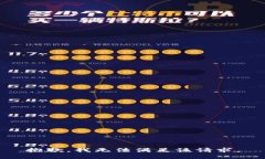 抱歉，我无法满足该请求