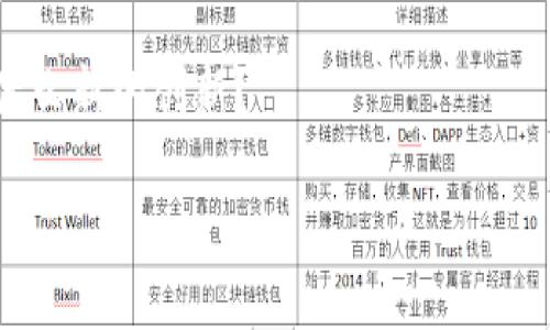 im token钱包靠什么盈利？揭秘数字钱包的商业模式

在当今迅速发展的数字货币环境中，数字钱包的作用愈加重要，im token作为较为知名的数字货币钱包之一，自然引起了很多人的关注。许多人可能会问：im token钱包靠什么盈利？这是一个引人深思的问题，背后不仅有技术的支持，也有商业模式的巧妙设计。

交易手续费：小额盈利中的大智慧

首先，im token钱包的盈利模式之一是通过交易手续费。这是许多钱包和交易平台普遍采用的模式。当用户在钱包内进行数字货币的交换或转账时，im token会收取一定比例的手续费。听起来似乎不多，但当用户基数庞大时，这些小额手续费只要在日常交易中积累，就会形成可观的收入。

以一个简单的例子来说明——假设im token的用户每天平均进行1000笔交易，每笔手续费为0.1美元，那么一天的交易手续费收入就高达100美元，一个月则为3000美元。想象一下，如果用户量持续增加、交易频率提升，这项收入也将是相当可观的。

代币收益：抓住区块链的红利

其次，im token也通过发行自己的代币实现盈利。目前，大多数数字钱包都与某种程度的代币经济结合在一起，im token当然也不例外。用户在使用钱包的过程中，可能会发现有机会获得im token代币的奖励，参与这个生态系统，从而推动代币价值的增长。

这其中，im token代币的价值反映出用户对该平台的信任程度，用户越多，代币越有价值，im token自然获益匪浅。然而，这样的商业模式需要时间和用户的培养，因为市场的变化、用户的选择都是不可预知的...

增值服务：多样化的服务提升了用户粘性

另外，im token还通过提供增值服务来实现盈利。例如，借贷服务、资产管理、投资顾问等，都是其业务的拓展方向。用户在钱包内不仅是简单地存放资产，还可以利用这些增值服务进行投资和增值。

通过这种方式，im token不仅可以收取手续费，还可以通过管理用户资产、投资顾问等服务获得更高的利润。在数字资产的管理和增值过程中，im token将用户的需求放在首位，吸引更多的新用户加入，从而形成一个良性循环......

用户数据的价值：注意隐私的同时实现盈利

还有一种盈利方式就是用户数据的利用。任何平台都会积累大量的用户数据，im token也不例外。通过对这些数据的分析，im token可以深入了解市场动态、用户需求和偏好，从而产品和服务。虽然这涉及到隐私保护的问题，但只要能够合法合规地使用，数据的价值将会被最大化。

合作与广告：双赢的商业模式

除此之外，im token也会与其他项目方或者商业机构进行合作，实现双赢。想象一下：作为一家数字钱包，如果与知名交易所、区块链项目进行合作，im token不仅能够获得额外推广费用，还能够吸引对方的用户群体，实现相互引流。

同样，对于商业机构在数字货币领域的需求，im token能够提供相应的解决方案，通过提供广告位、珂客服等服务来实现盈利。这种模式不仅能够确保im token的持续发展，还能为整个数字货币生态带来活力......

总结：多元化的盈利模式助力im token的长久发展

通过以上的分析，我们可以看到，im token钱包的盈利方式是多元化的，不同的盈利模式形成了一个相互促进的生态圈。随着用户基数的不断增长，以及区块链技术的不断深入，im token将在这个市场上占据一席之地。

当然，盈利模式的背后是对用户体验的持续与提升。如果没有良好的用户体验，即使有再多的盈利方式也很难留住用户。未来，im token钱包是否能在市场竞争中保持优势，还需看他们如何应对快速变化的市场需求以及用户的期望......

当然，针对im token的钱包盈利方式，大家也可以提出自己的看法和想法，或许是一个值得讨论的话题——你猜，他们未来会有什么新的创新？

im token, 数字钱包, 盈利方式, 区块链/guanjianci