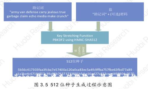 如何在ImToken钱包中充值狗狗币：简单易懂的操作指南