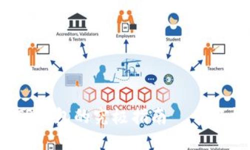 火币USDT转账到TP钱包的究极指南——轻松操作，不再担心！