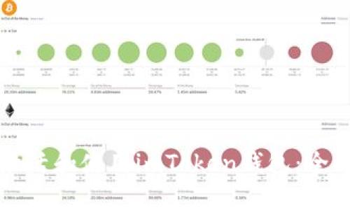 如何激活和使用imToken钱包：全面指南