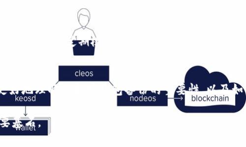    如何正确备份以太坊钱包：避免失败的实用指南  / 
 guanjianci  以太坊钱包备份, 区块链安全, 数字资产保护, 钱包恢复方法  /guanjianci 

引言
随着加密货币在全球范围内日益普及，许多投资者和用户开始使用以太坊等区块链平台。然而，与数字资产的管理相关的问题也层出不穷，尤其是钱包的备份和恢复。近期，很多用户在尝试备份以太坊钱包时遇到了各种问题，导致备份失败。本文将为您提供一套详细的备份以太坊钱包的实用指南，并探讨备份失败可能的原因及解决方案。

以太坊钱包的基本操作
首先，让我们简要了解以太坊钱包的基本术语和操作。以太坊钱包可以分为软件钱包和硬件钱包，用户可以通过这些钱包来存储ETH和基于以太坊的各种代币。备份钱包的主要目的是为了在设备故障、被盗或者丢失的情况下，能够恢复自己的数字资产。

备份以太坊钱包的方法
备份以太坊钱包通常涉及密钥和助记词的保存。以太坊钱包的助记词是一个由12到24个单词组成的词组，用户必须保管好这个词组，才能在需要恢复钱包时找回资产。以下是备份的一些常用方法：
ul
    listrong纸质备份：/strong将助记词或私钥写在纸上，并存放在安全的地方。/li
    listrong加密存储：/strong将助记词存储在加密驱动器或安全密码管理器中。/li
    listrong多重备份：/strong在多个地点备份助记词，避免单点故障。/li
/ul

备份失败的常见原因
当用户在备份以太坊钱包时，遇到失败的情况，这可能归因于多个因素：
ul
    listrong软件故障：/strong有时，由于软件错误或不兼容性，备份过程中可能会出现问题。/li
    listrong用户操作失误：/strong许多用户在输入助记词或私钥时可能会出错，导致备份不完整。/li
    listrong网络问题：/strong在某些情况下，不稳定的网络连接也可能导致备份失败。/li
    listrong缺乏知识：/strong一些用户可能不够了解如何正确备份和恢复钱包，从而导致备份失败。/li
/ul

问题讨论
1. 如何以正确的方式备份以太坊钱包？
备份以太坊钱包是确保数字资产安全的重要步骤。首先，用户需选择一个安全且知名的钱包软件。然后，在设置过程中，务必记录下生成的助记词，并且确认所写的每一个单词的顺序和拼写。最终，选择适合自己的备份方式，推荐使用纸质备份结合加密存储的组合方法。

2. 如果忘记了助记词，怎样恢复钱包？
如果用户忘记助记词，恢复钱包几乎是无法实现的。因为助记词是生成私钥的基础，缺失助记词意味着无法访问钱包的任何资金。为此，用户在设置钱包时应确保将助记词保存在安全且易于找到的地方。也可以考虑定期更新助记词的备份。对于老用户来说，推荐通过将助记词存储在密码管理器中来确保其安全。

3. 钱包备份时遇到错误提示，如何解决？
在备份以太坊钱包时，可能会出现多种错误提示。首先要检查的是网络连接问题，确保连接稳定。如果问题依然存在，可以尝试重启设备或更新钱包软件至最新版本。有时重新安装钱包软件也会有助于解决问题。不过，无论如何，确保助记词和私钥正确无误是最基本的要求。

4. 备份后还需不需要其他安全措施？
备份助记词或私钥是一方面，但数字资产的安全还需要综合考虑其他因素。用户应使用强密码保护其钱包软件及加密存储，定期更新安全设置，启用双因素认证等额外安全措施。此外，定期检查钱包的安全情况，关注市场上新出现的业界安全动态也是非常重要的。

结论
备份以太坊钱包是保护数字资产不受损失的重要措施。每位用户都应了解钱包的运行原理，以及如何有效、安全地进行备份和恢复。通过本文所提供的实用指南，用户可以更好地理解以太坊钱包备份的重要性，以及如何在实际操作中避免一些常见问题和误区，以确保其资产安全。合理的备份以及安全意识将为以太坊用户提供良好的保障，进而在数字货币的世界中获得更为安全的体验。

如果您在备份以太坊钱包方面有其他问题或者需要更深入的理解，欢迎继续探索相关资料或向专业人士咨询。记住，安全的备份和恢复过程是您在区块链世界中立足的重要基石。
