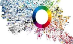 如何使用密码登录IM钱包：