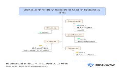 : 解决ImToken钱包转币失败问题的终极指南