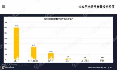 全面指南：如何安全备份您的imToken钱包